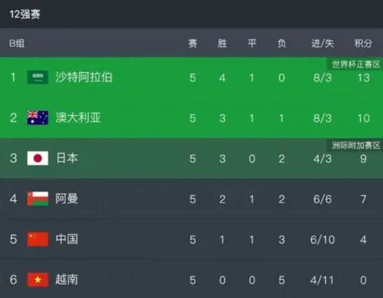 av四虎